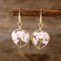 Rose Quartz