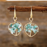 Aventurine