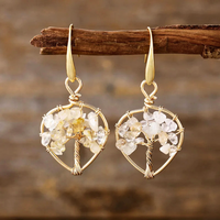 Citrine