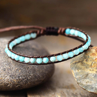 Amazonite